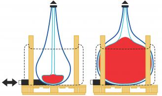 Contenedores Fluid-Bag, sistema sellado